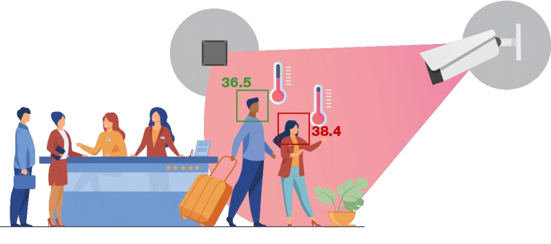 medición temperatura corporal automatizada